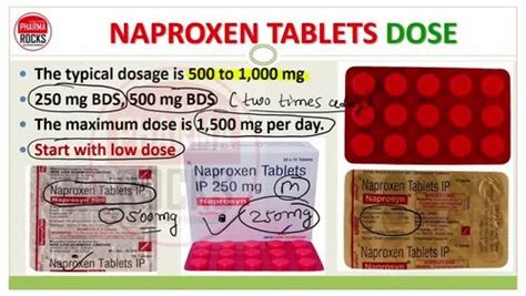 Naproxen Sodium Tablets 250mg At Rs 100stripe In Surat Id