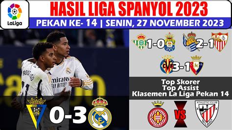 Hasil Liga Spanyol Tadi Malam Hasil Cadiz Vs Real Madrid La Liga