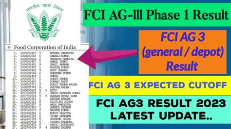 Fci Ag Expected Cutoff Result Fci Category General Depot