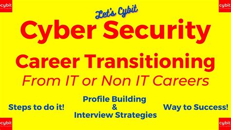 Cyber Security Career How To Get Into Cyber Security Transition From It Or Non It Fields