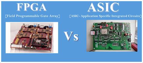 SiliconMentor: FPGA Vs ASIC