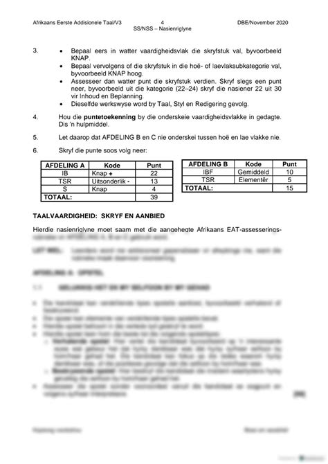 Solution Afrikaans Fal P Nov Memo Studypool