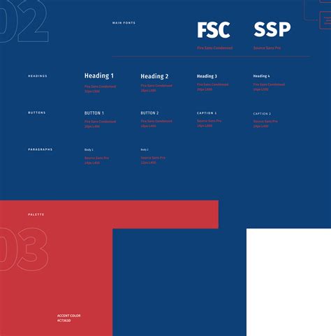 ministry  finance republic  serbia  behance