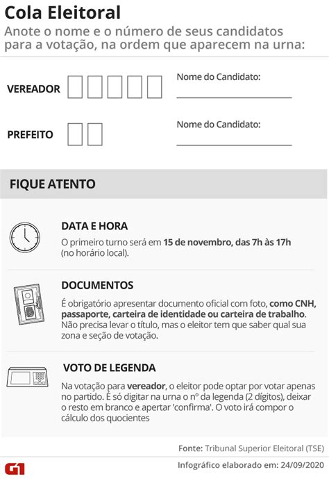 Cola Eleitoral Imprima E Preencha Com Os Dados De Seus Candidatos