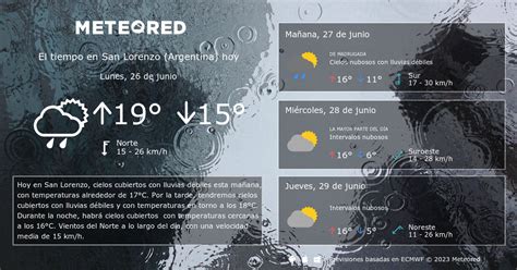 El Tiempo En San Lorenzo Argentina Predicción A 14 Días Meteored