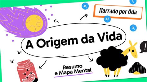 Mapa Mental Origem Da Vida Descomplica Mapa Meta