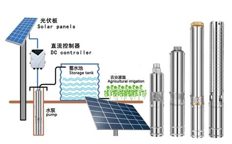 Dc Submersible Solar Water Pump Inch Solar Lanterns And Solar Home