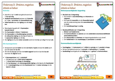 Graad 8 Tegnologie Kwartaal 3 Via Afrika Opsommings