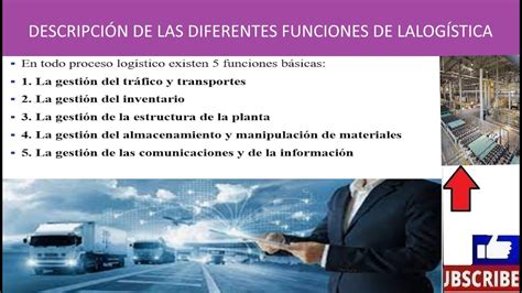 Logistica Descripci N De Las Diferentes Funciones De La Log Stica Youtube