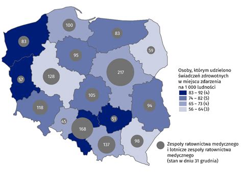 Pomoc Dora Na I Ratownictwo Medyczne W Polsce Portal Statystyczny