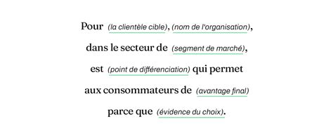 Nonc De Positionnement Marketpedia