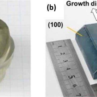 Monoclinic Ga O Crystal Structure Reprinted From With The