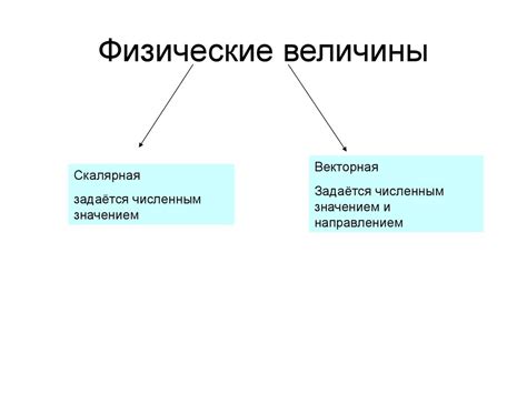 Общие физические модели - презентация онлайн