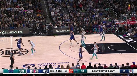 Hornets Vs Clippers Game Highlights Yahoo Sports