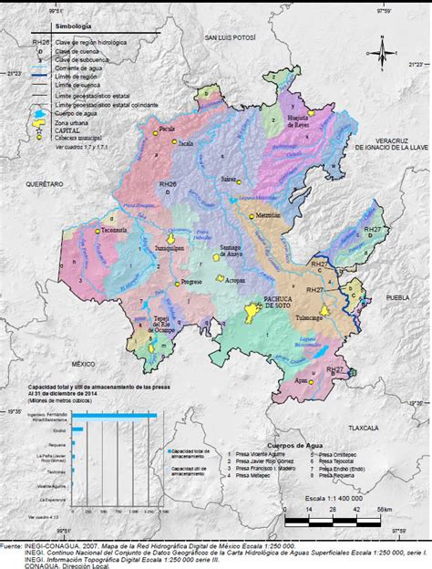 Hidrografía De Hidalgo Ríos Lagos Presas Y Acuíferos