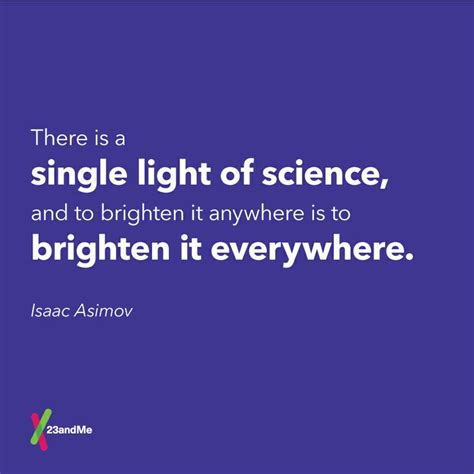 Inspirational Quotes About Science. QuotesGram