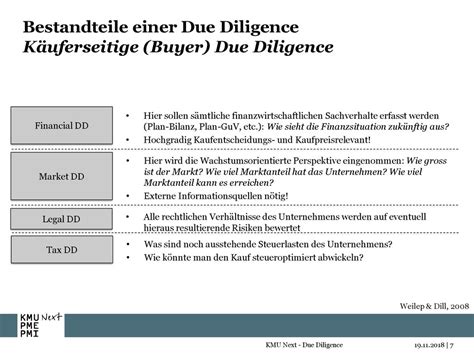 Wie führe ich eine Due Diligence durch ppt herunterladen