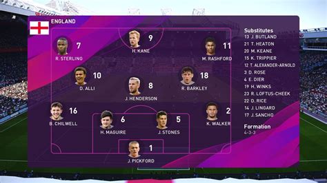 Best PES 2020 formations: Four of the best options explained | GamesRadar+