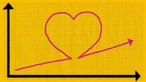 Fostering Empathy in Sales - The Design Gym 