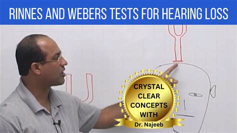 Rinnes And Webers Tests For Hearing Loss Ent Youtube