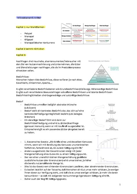 Lernzettel Mikro Mikro Konomik Knittel Kapitel Nur Marktformen