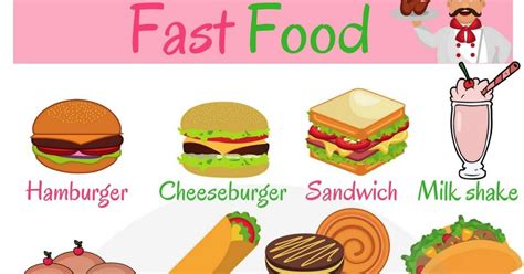 English Vocabulary For Fast Food Eslbuzz