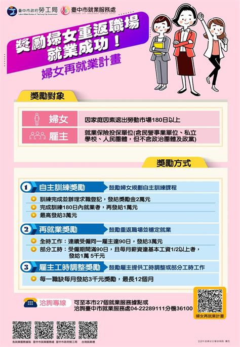 臺中市就業服務處 婦女再就業計畫 【婦女再就業計畫】女力upup 三獎勵提升女性勞參率