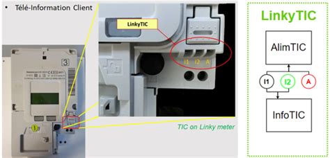 LoKy Open Source Projet Pour Linky Avec LoRaWAN MiniProjets Net