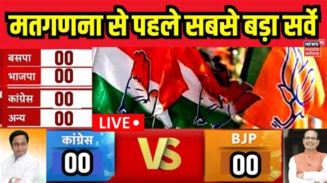 MP Elections Exit Poll LIVE कन बनग मखयमतर CM Shivraj