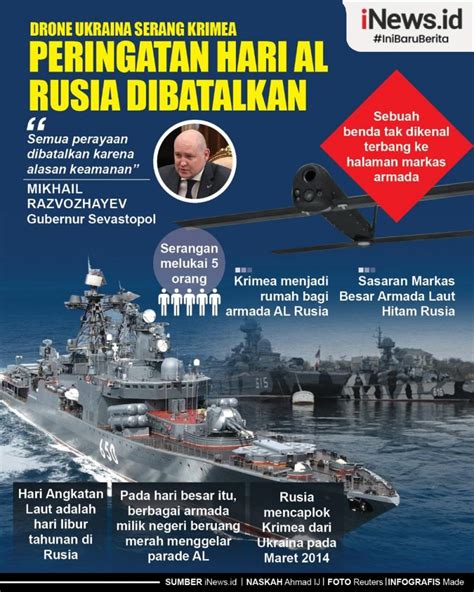 Infografis Drone Ukraina Serang Markas Besar Armada Laut Hitam Rusia Di