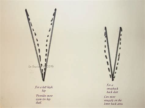 La Sewista!: NLS #8 Dartarama! Learning About Darts