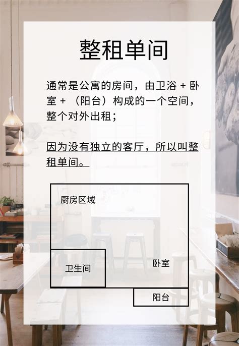 租房整租与合租的区别，该如何选择？ 知乎