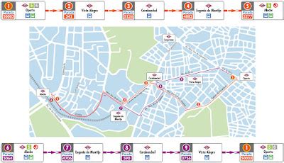 Recorrido del autobús EMT entre Oporto y Aluche por cierre de Metro L5