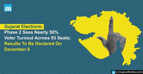 Gujarat Elections Phase 2 Sees Nearly 59 Voter Turnout Across 93