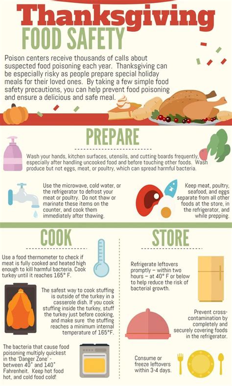 How To Prepare Cook And Store Food Safety Food Safety Tips Food Safety Infographic Food Safety