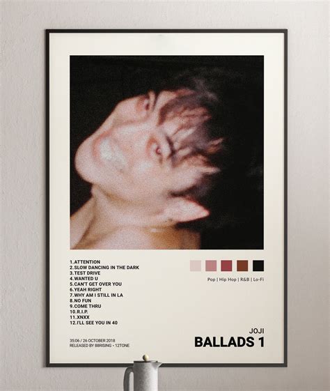 Joji - Ballads 1 Album Cover Poster | Architeg Prints