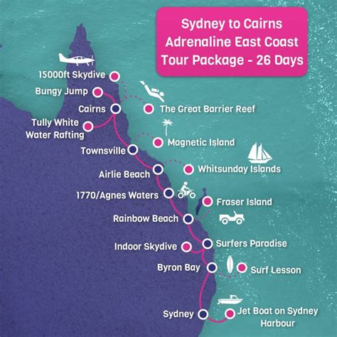 14 Days Sydney To Cairns Budget Tour From 1715