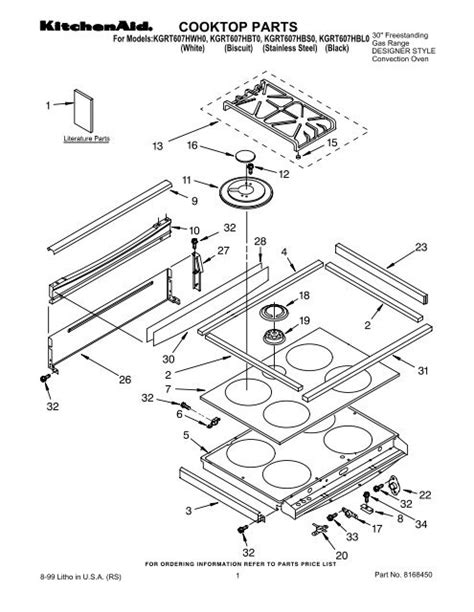 Gas Cooktop Parts Names Reviewmotors Co