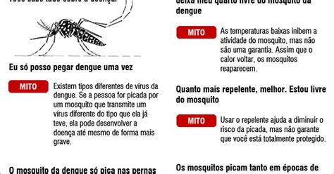 G Quinze Pessoas Morreram V Timas De Dengue Em Mt Neste Ano Diz