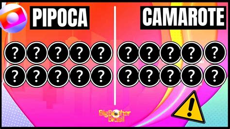 Bbb Vazou Confira A Lista Completa Dos Participantes Camarote