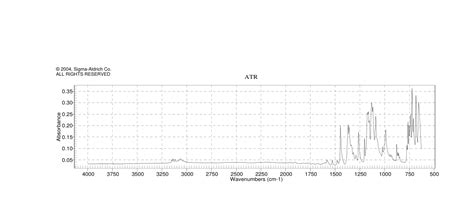 Phenylsulfonyl Indole H Nmr Spectrum