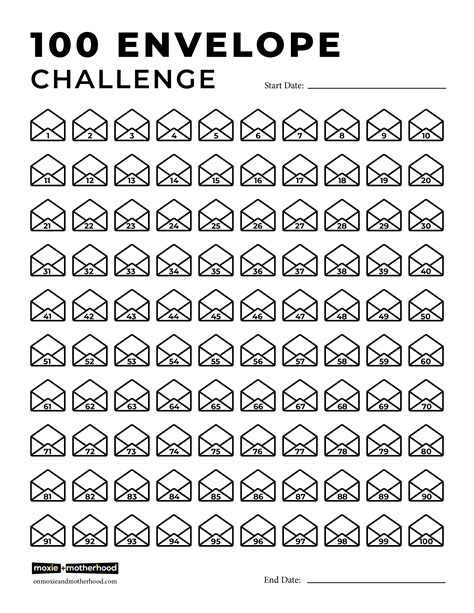 100 Day Envelope Challenge Printable Pdf Free