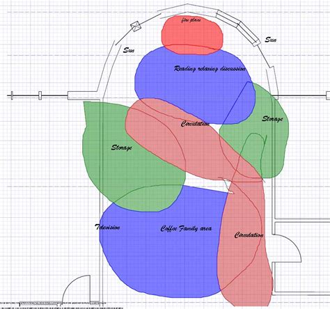 Bubble Diagram Interior Design Plans