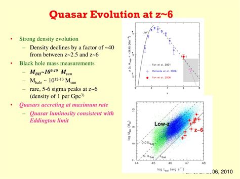 PPT Probing Cosmic Evolution With The Most Distant Quasars PowerPoint