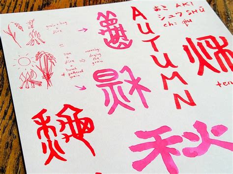 Shodo Calligraphy - Drawing and Painting Studio