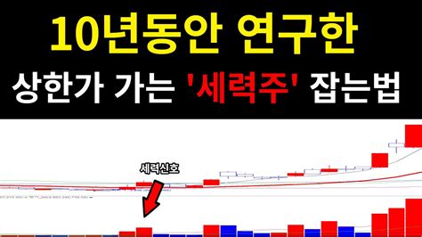 주식투자 🔥내일 다 때려박아라 삼성 400조 긴급속보 12월 내내 상한가 터질 미친폭등 종목 팬티까지 싹 다 걸고 600