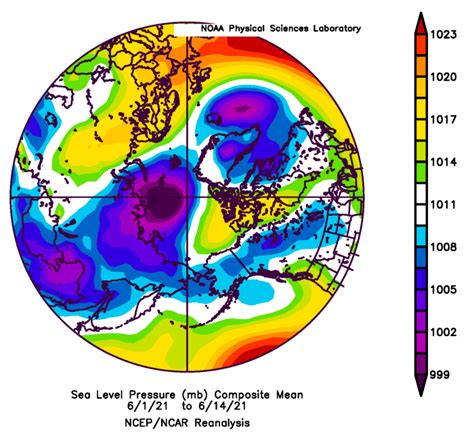 Sea Ice Outlook 2021 June Report Arcus