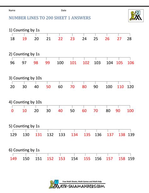 Number Line Worksheets up to 1000