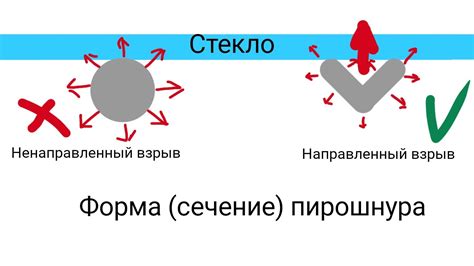 Немного о Як-130. Часть два: усложняем. | Пикабу