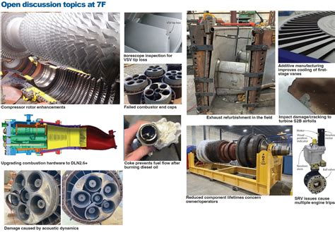 How Does Oil Flow Through An Engine Engine Oil Flow Diagram